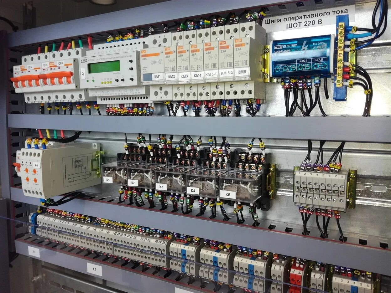 Российская автоматика. Щит АВР 63а Schneider Electric. Сборка электрощитового оборудования АВР. Шкаф АВР 630а. АВР 220 кв шкаф.