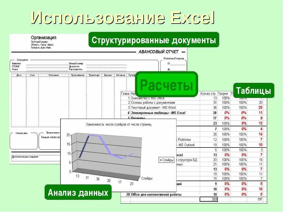 Структурированные таблицы excel. Табличный процессор. расчеты в табличном процессоре. табличный процессор excel. функции табличного процессора.