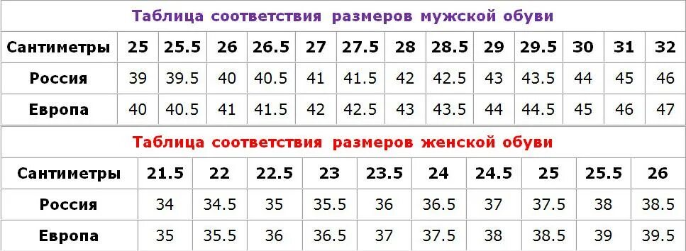 29 42 5 37. Размер eu 42 на русский мужской обуви. Размер. Таблица ращмеровобуви. Таблицатразмеров обуви.