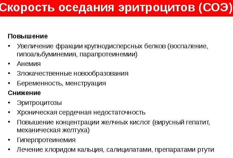 Скорость определения эритроцитов. Причины повышения соэ. скорость оседания эритроцитов увеличивается при. причина повышения скорости оседания эритроцитов. соэ причины повышения и понижения.