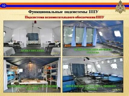 Городской пункты управление