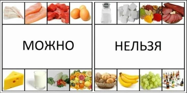 Плакат ТЦ Сфера Демонстрационный плакат А2. Правила безопасности на улице купить