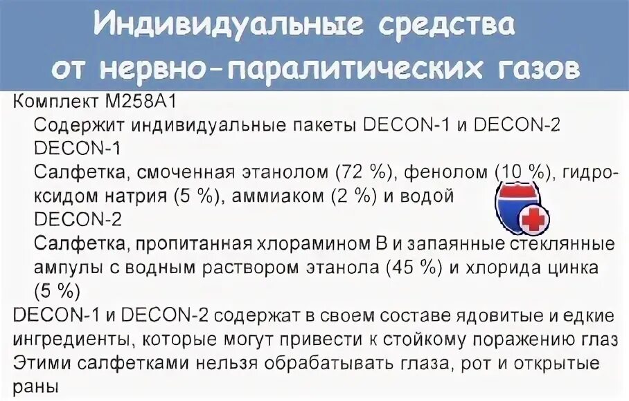 Какое отравляющее вещество относится к нервно паралитическому. Первая помощь при нервно паралитическом отравлении. нервно паралитические газы. тест на тему отравление нервно паралитическим газом. сероводород нервно паралитический газ.