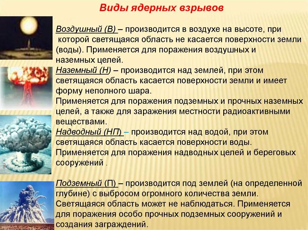 Типы ядерных взрывов. Виды ядерных взрывов. Ядерные взрывы подразделяются. Разновидности ядерных взрывов. Виды ядерных взрывов воздушный.