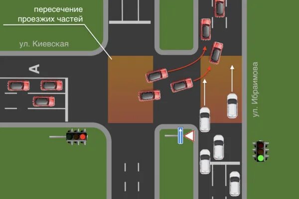Пересечение двойной казахстан. Пересечение двойной казахстан