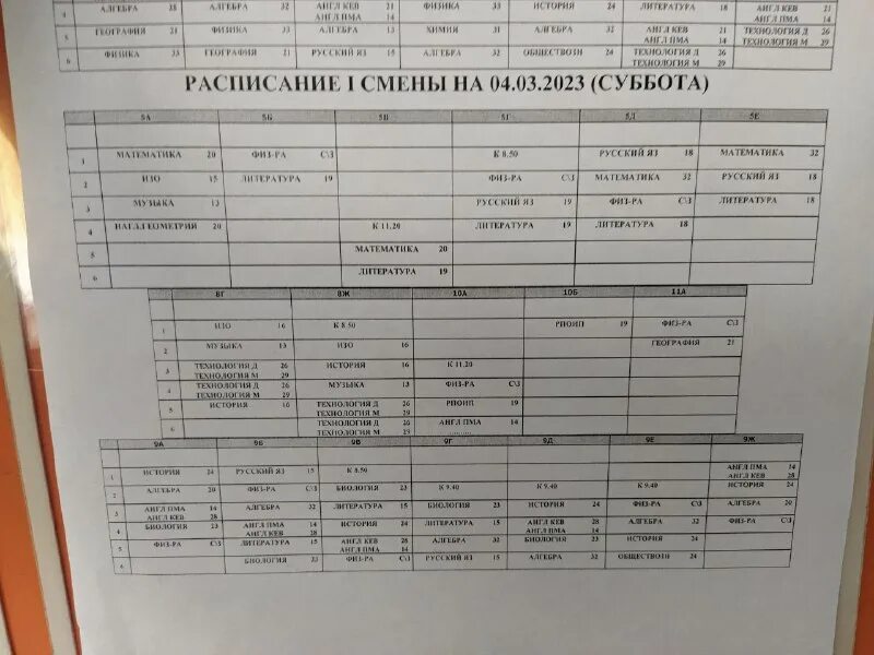 телеграмм мбоу сош