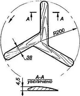 Бумеранг своими руками
