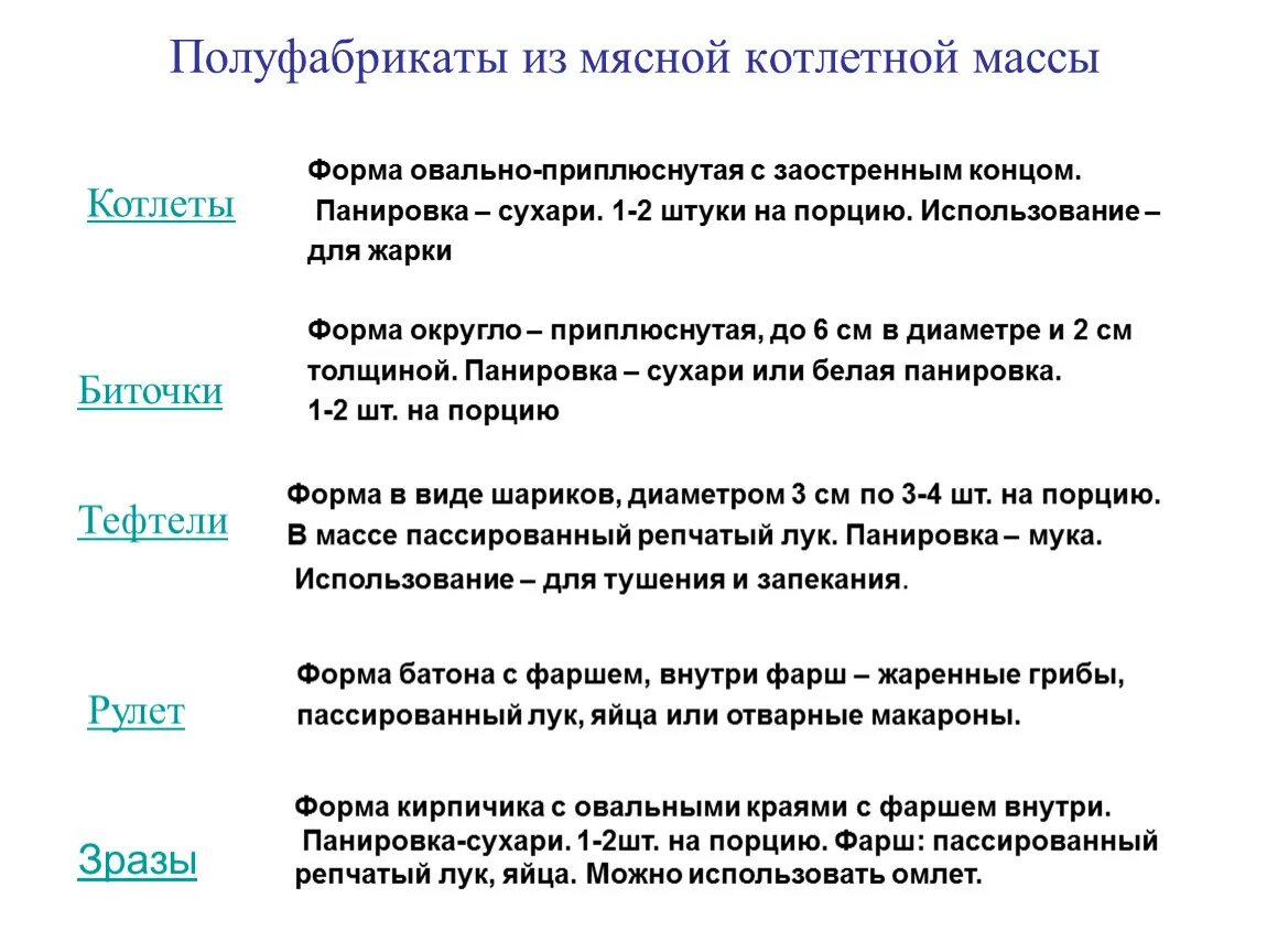 Картинки ПОЛУФАБРИКАТЫ ИЗ РУБЛЕННОЙ КОТЛЕТНОЙ МАССЫ