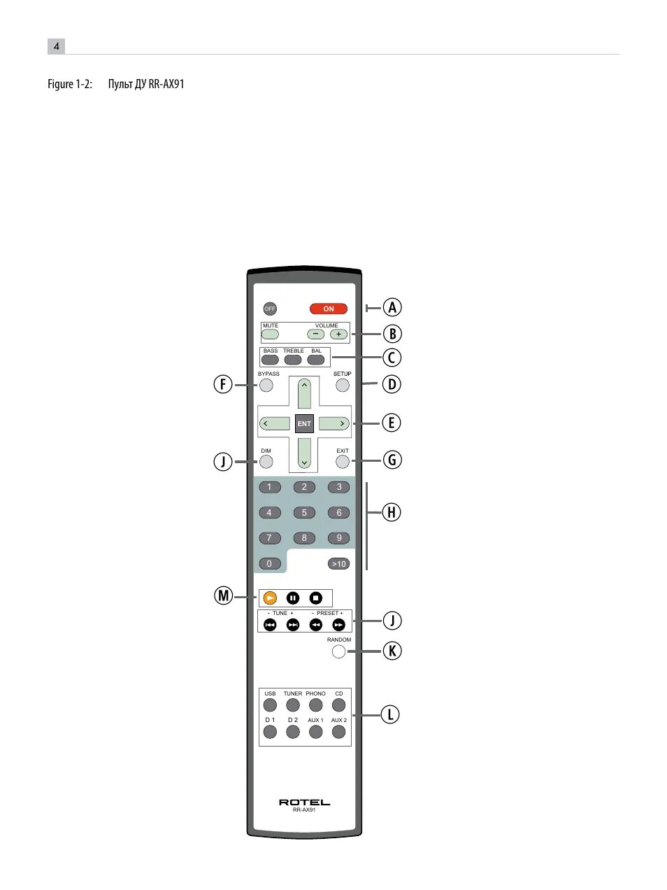 Как установить пульт. Rotel cd11 пульт. пульт rr-ax1400. rotel rr-d150 remote control. rotel ra-12.