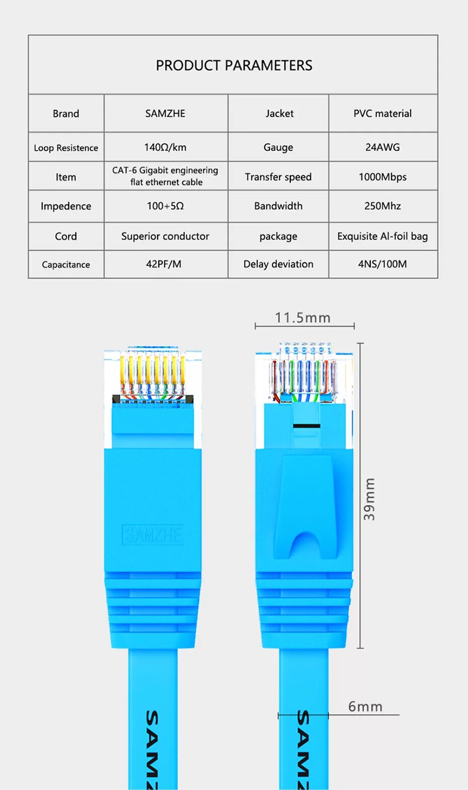 Как называется прибор кабеля. Как называется прибор кабеля. Как называется прибор кабеля. Ирк про измерение длины кабеля. Как называется прибор кабеля.