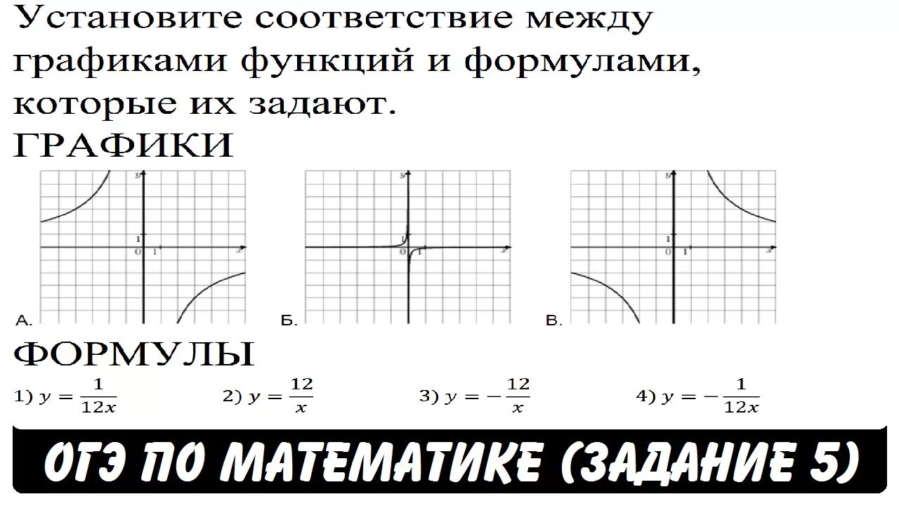 Графики ОГЭ. Графики задание ОГЭ. Задачи с графиками функций. Графики функций ОГЭ. Прототипы задания 11 огэ математика