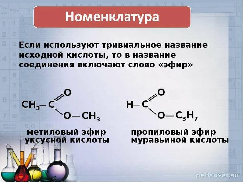 Соли простых эфиров. Номенклатура эфиров сложных эфиров. Строение сложных эфиров формула. Общая формула сложных эфиров карбоновых кислот. Сложные эфиры молекулярная формула.