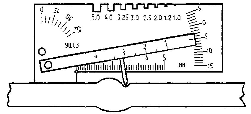 УШС 3 чертеж. Схема замера универсальным шаблоном сварщика УШС-2. Универсальный шаблон сварщика УШС-3. Возможно ли шаблоном универсальным модели 00316 измерить