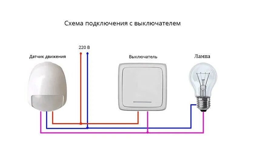 Поставить датчик движения на свет. Схема подключения датчика движения к лампочке через выключатель. Схема подключения двух датчиков движения через выключатель. Датчик движения для включения света схема подключения с выключателем. Схема соединения датчика движения с выключателем.