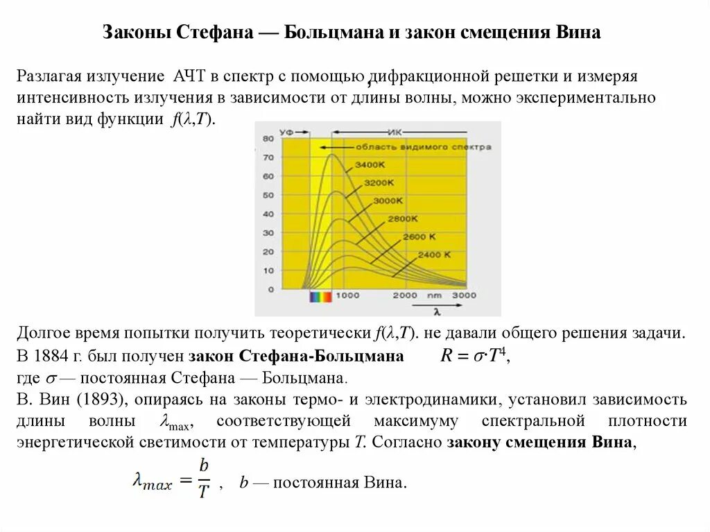 Закон стефана больцмана температура. Законы стефана-больцмана и смещения вина. закон стефана больцмана для теплового излучения. закон смещения вина для теплового излучения. закон смещения вина задачи.