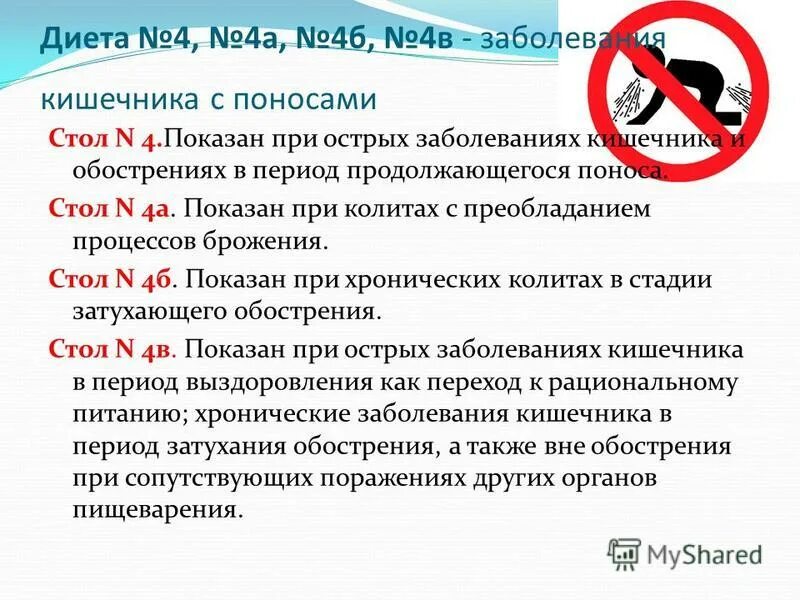 Меню 4 стола при заболевании. Диета при кишечных нарушениях. Стол при заболевании кишечника. Диета 4 при колите. Диеты 4 4б 4в по Певзнеру.