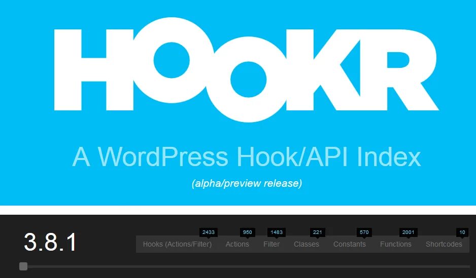 Hook вордпресс. WORDPRESS хуки. Карта хуков WORDPRESS. Юниверс плагин.