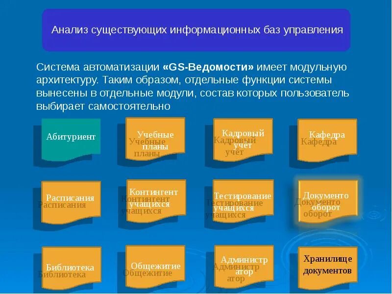 Ведет информационную базу