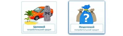 Получить целевой займ