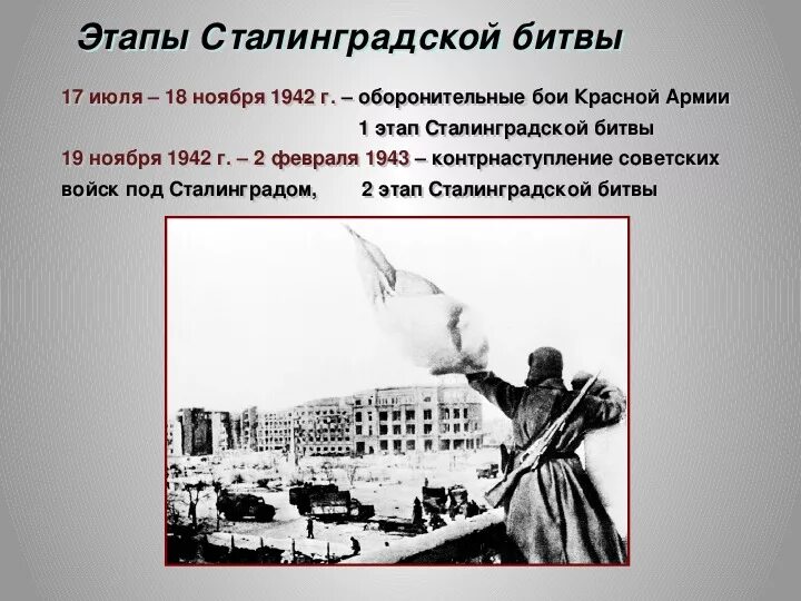 Оборонительный этап сталинградской битвы дата. Сталинградская битва 1942-1943 итоги. Сталинградская битва (17 июля 1942г. - 2 Февраля 1943 года). Сталинградская битва (17.07.1942-02.02.1943). Сталинградская битва 18 ноября 1942 г..