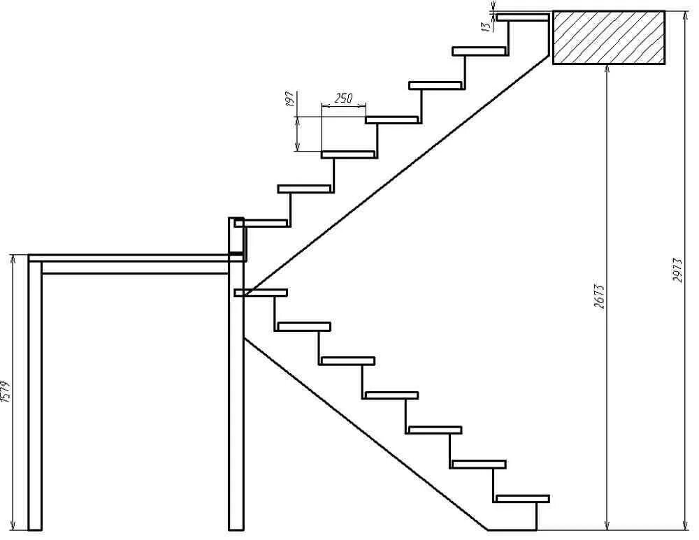 Деревянная лестница на 2 этаж в частном доме чертеж с размерами. Лестница деревянная забежная чертеж. Минимальная ширина лестницы на 2 этаж. Лестница из профильной трубы 100х50 чертеж. Лестница сбоку чертеж.