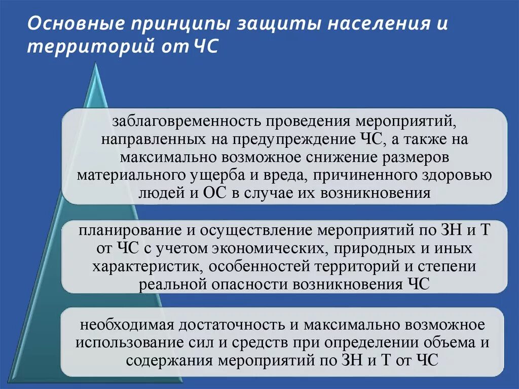 Основные принципы защиты людей. Принципы защиты населения от ЧС. Основные принципы защиты населения и территорий от отчс. Основные принципы защиты населения и территорий от ЧС. Принципы организации защиты населения в ЧС.