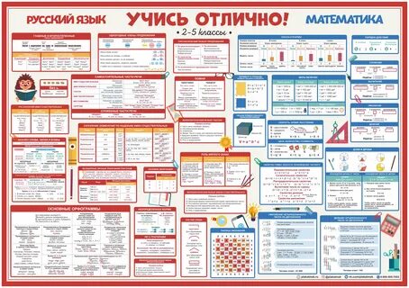 Магазины математика русский язык