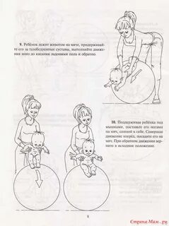 Лежать животом на мячике