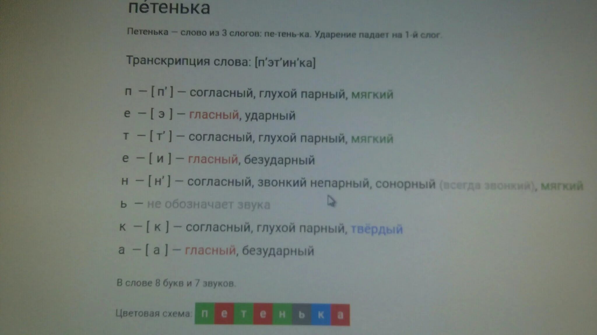 Юра фонетический разбор. Звуко буквенный анализ слова Юра. Юра звуко буквенный разбор. Звуко-буквенный разбор слова Юра. Звукобуквенный глазки