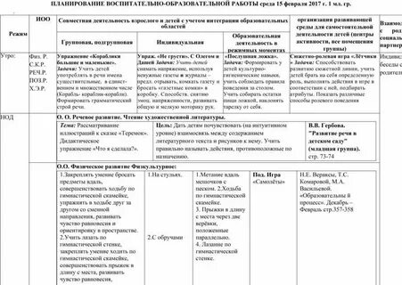 Федеральный календарный план воспитательной работы