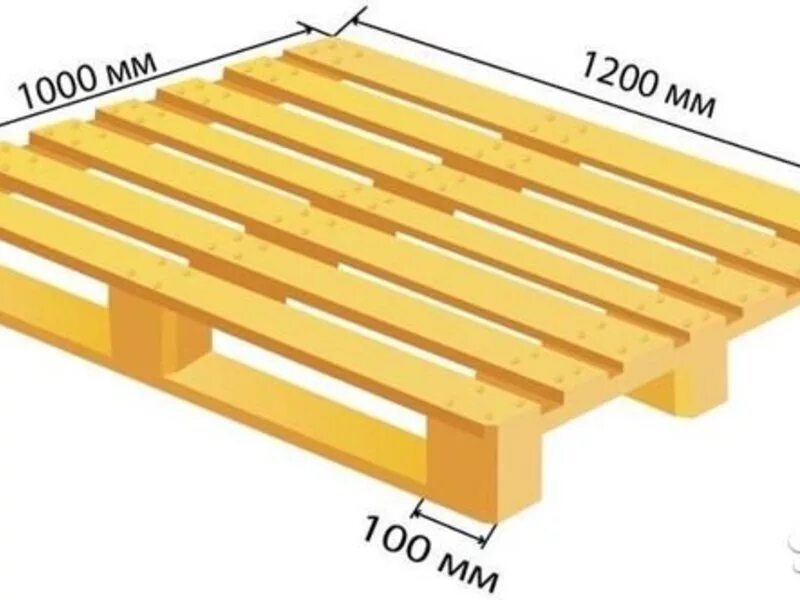 Финский паллет размеры