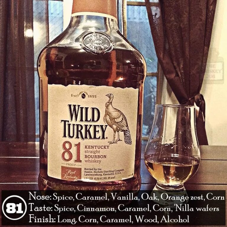 101 turkey купить. Бурбон вилд Туркей 81. 81 Туркей виски. Виски Wild Turkey 81. Бурбон медовый Wild Turkey.