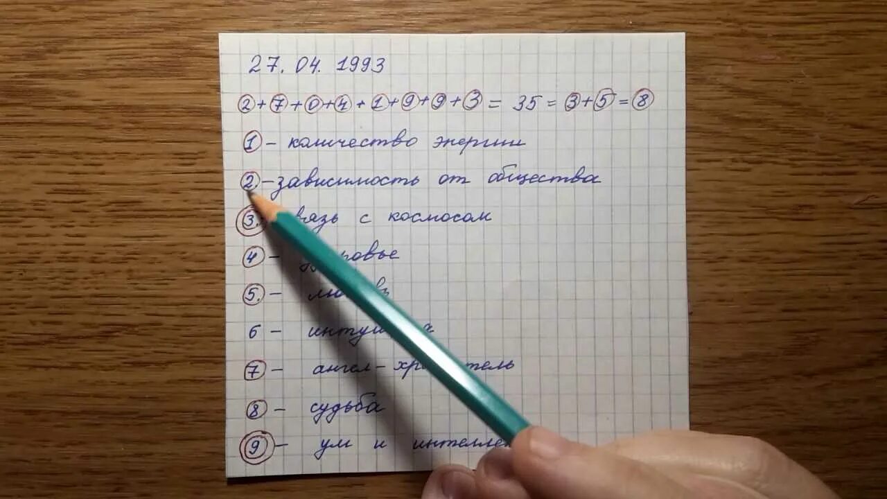 Предсказания судьбы по дате. Гадание по дате рождения. Как гадать по дате рождения. Гадать по цифрам дате рождения. Как гадать на дату рождения.