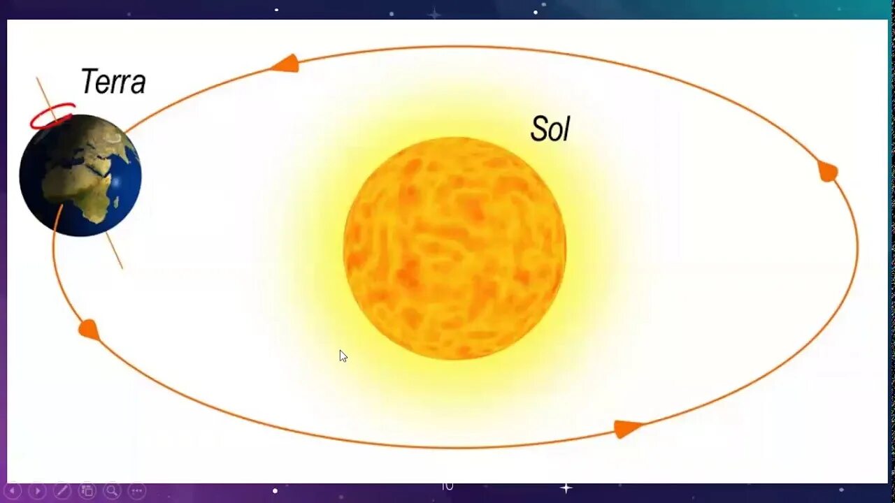 Con sol. Солнце и земля. солнце и земля в масштабе. что больше луна или солнце. sol.
