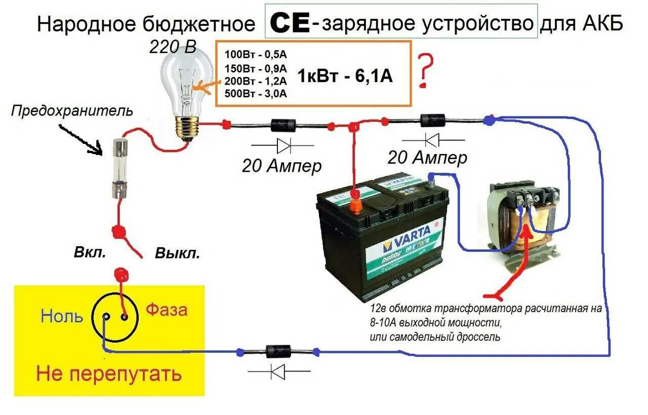 Сильно греется аккумулятор. Зарядное устройство для АКБ 12в как подключить. Напряжение заряда АКБ автомобиля. Аккумулятор автомобильный 12 вольт ток заряда. Бензогенератор 12 вольт для заряда АКБ.