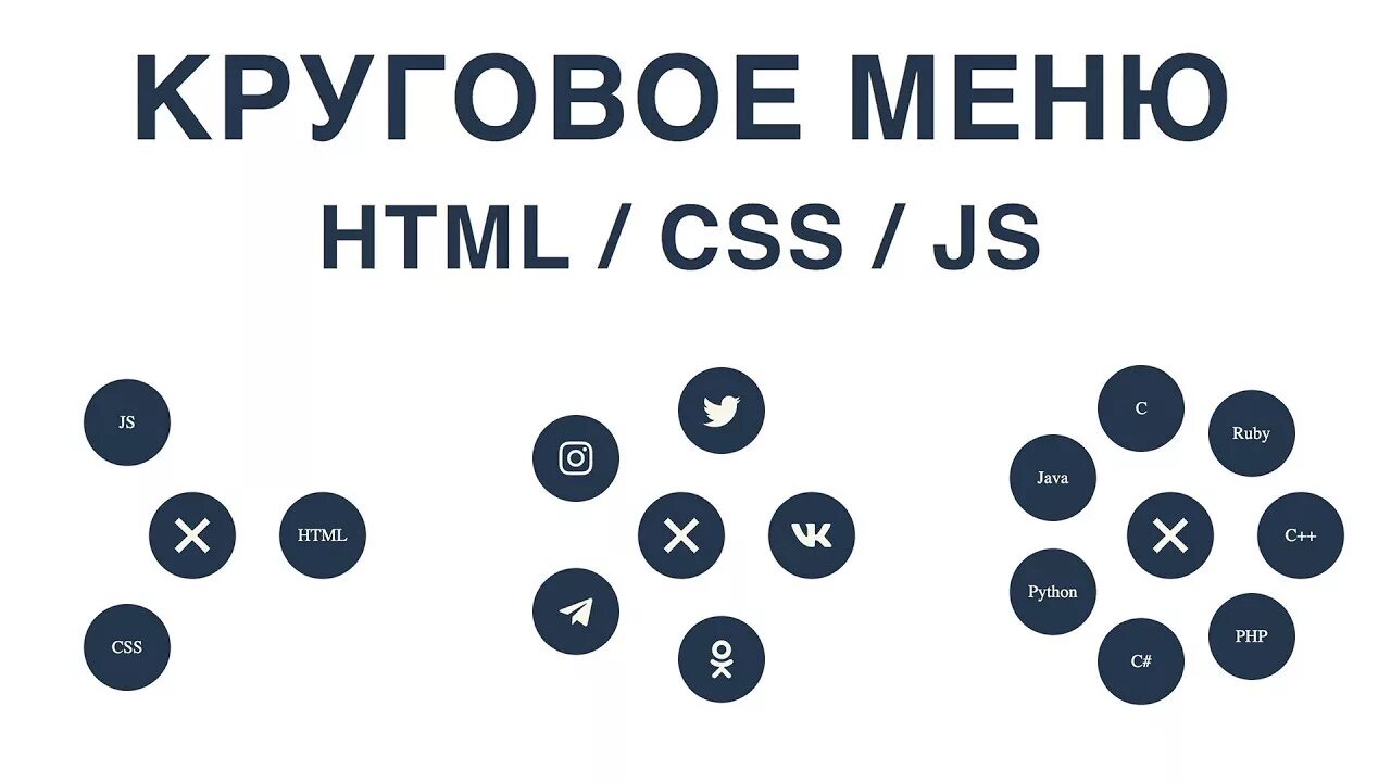 Как сделать круговое меню. Круговое меню. кольцевое меню. круглое меню. menu html css.