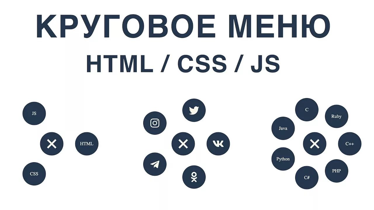 Кольцевое меню. CSS круглое меню. Круговое меню. Круговое меню для сайта.