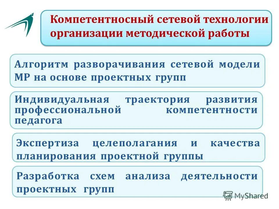 Муниципальное учреждение информационно. Ru баннер. Муниципальное учреждение информационно. Сетевая организация. Самоаудит по 5с проводят с целью.