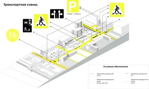 Транспортно пешеходная инфраструктура