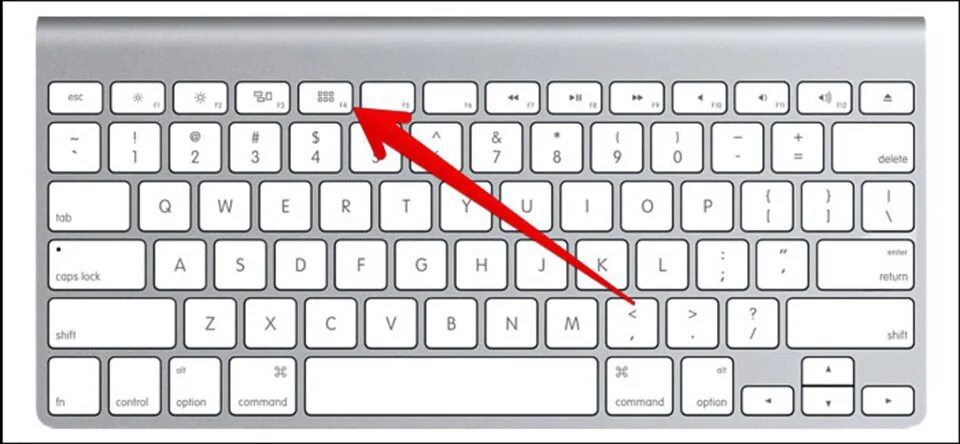 Скриншот на маленькой клавиатуре. Скриншот на клавиатуре apple. скрин экрана на эппл клавиатуре. кнопка скриншота на клавиатуре мака. принтскрин на mac клавиатуре.