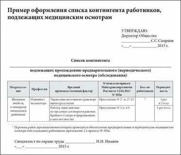 Список работников подлежащих обязательному осмотру