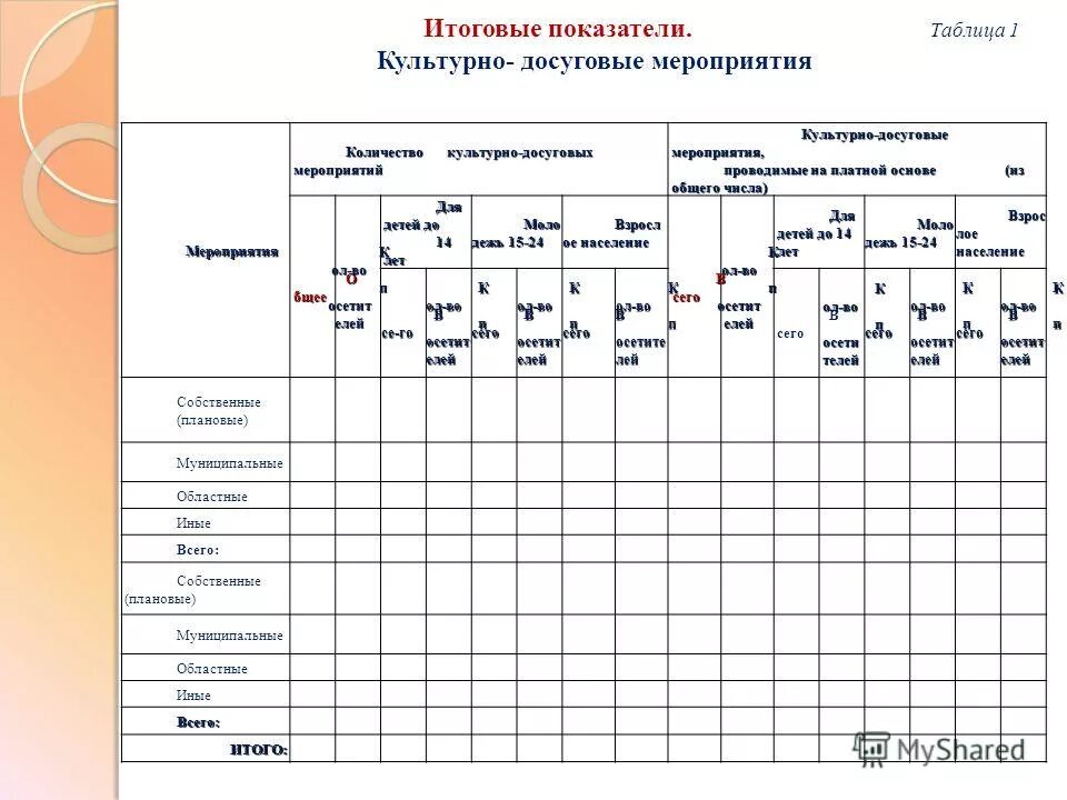 план мероприятий на праздник.