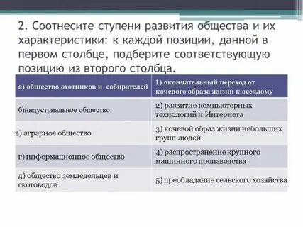 Ступени развития жизни общества