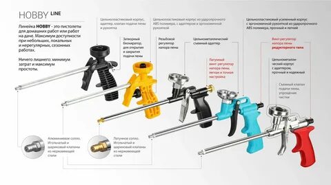 Принцип работы монтажной пены