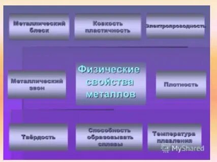 Таможенный контроль драгоценных камней