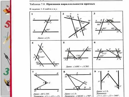 Признаки параллельности двух прямых 7 класс задачи по готовым чертежам