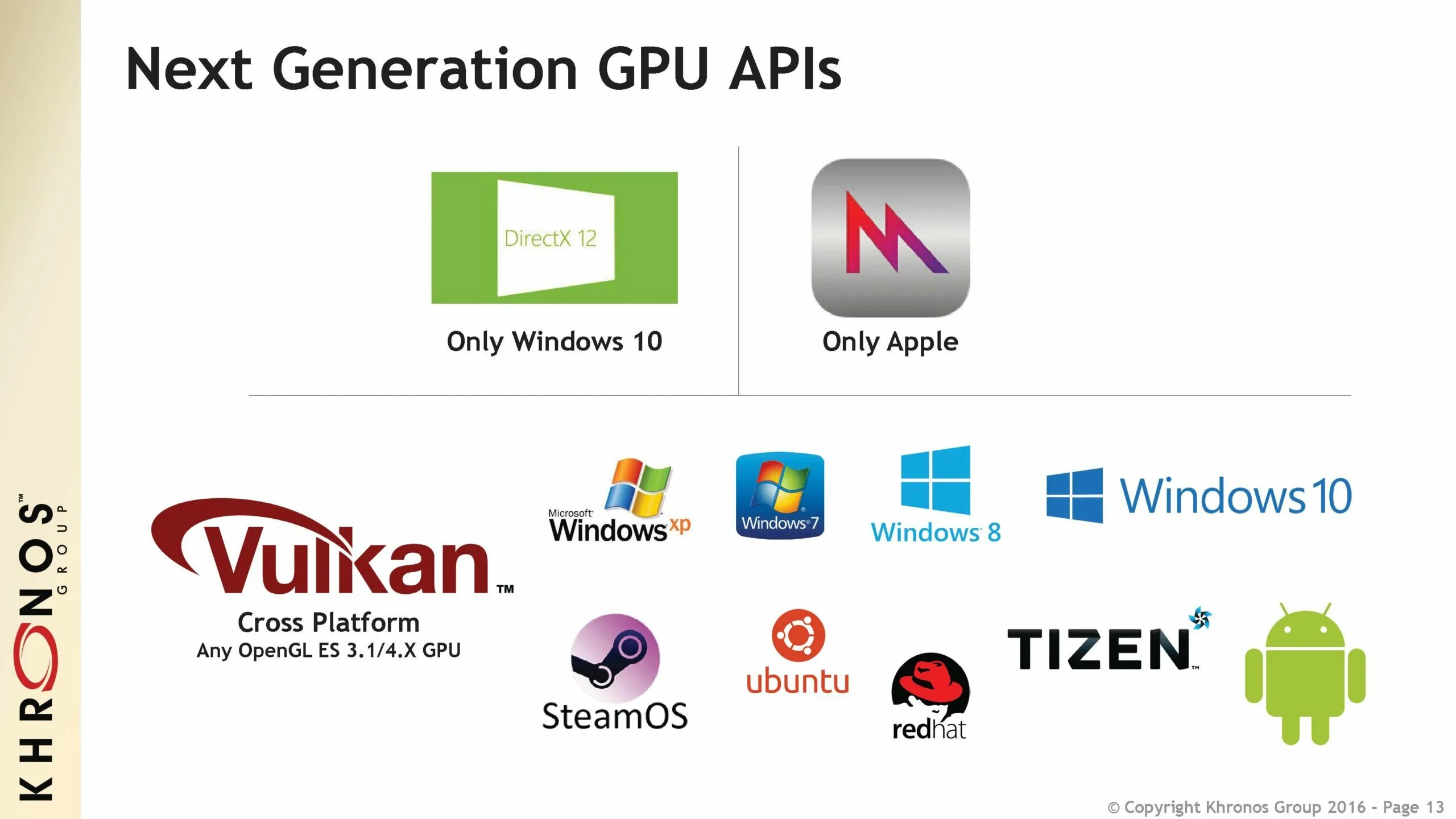 Vulcan api. Вулкан апи. vulcan api logo. vulkan api headers.