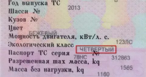 Экологический класс нулевой