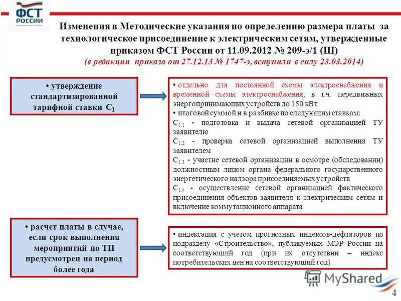 Фактическое присоединение