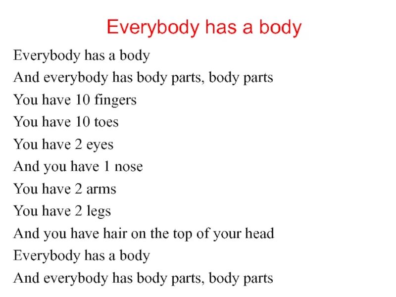B d y h m s. Everybody have или has. Everybody has a body. Body Song текст. Body Parts Song Everybody has a body.